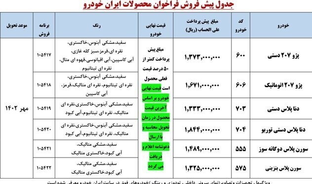 ایران خودرو ۶ محصول خود را آماده عرضه پاییزی کرد