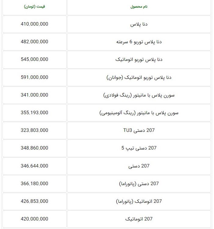 قیمت جدید ۲۵ محصول ایران خودرو در تیر ماه