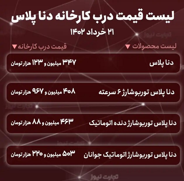 قیمت دنا پلاس جوانان مشخص شد/ پیکان جوانان جدید در راه است؟