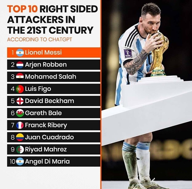 هوش مصنوعی و انتخاب خط حمله قرن ۲۱!