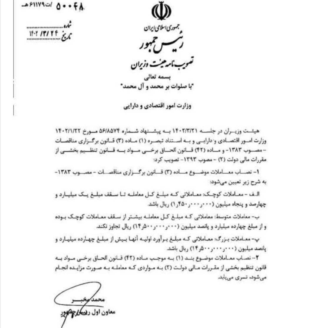 سقف معاملات کوچک ۱۴۵ میلیون تومان شد