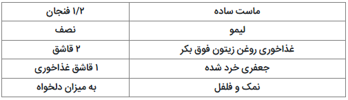 پنج دستور تهیه سس سالاد کم کالری و خوشمزه