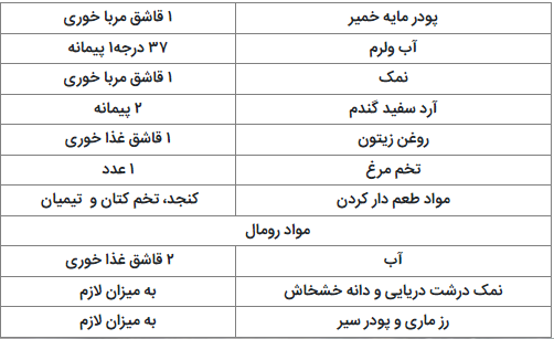 طرز تهیه نان گریسینی؛ نان نازک و ترد ایتالیایی