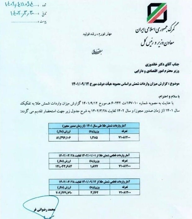 جزئیات ورود بیش از ۳ تن طلا به کشور در ماه‌های اخیر