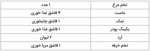 دستور تهیه بورک پفکی غذای خوشمزه ترکی