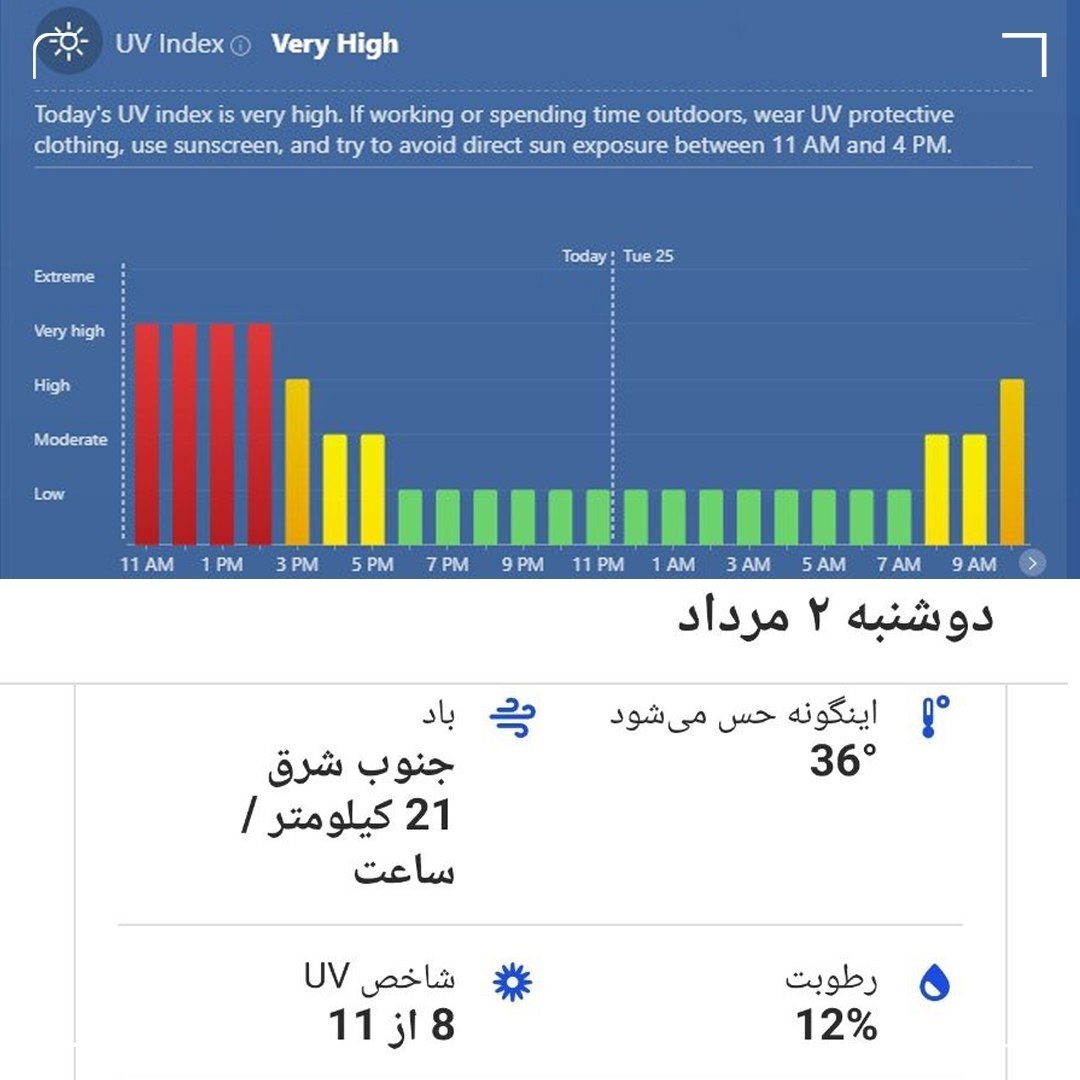 شاخص اشعه فرابنفش