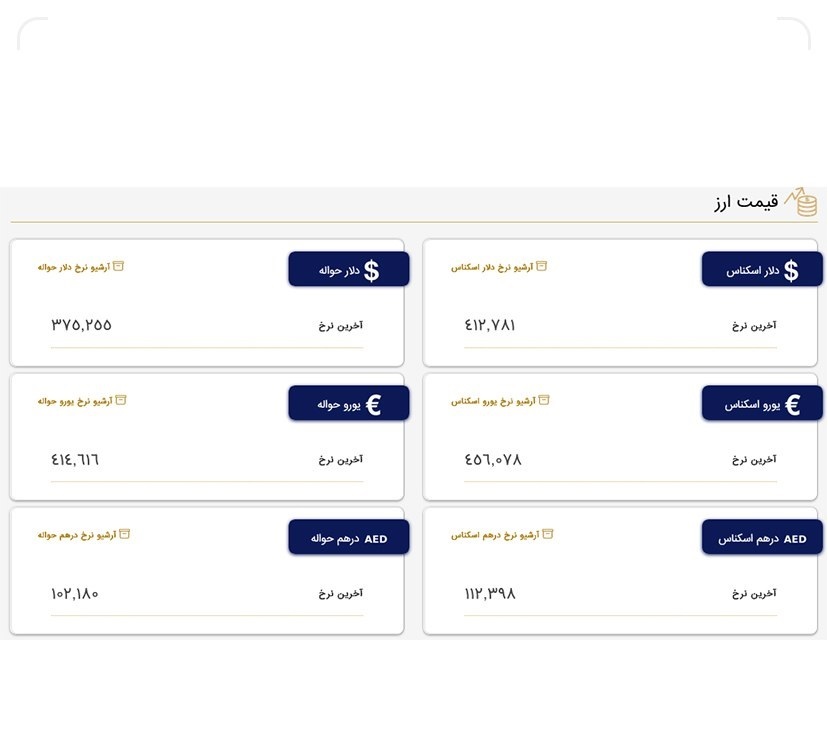 قیمت روز ارز‌های مبادله‌ای