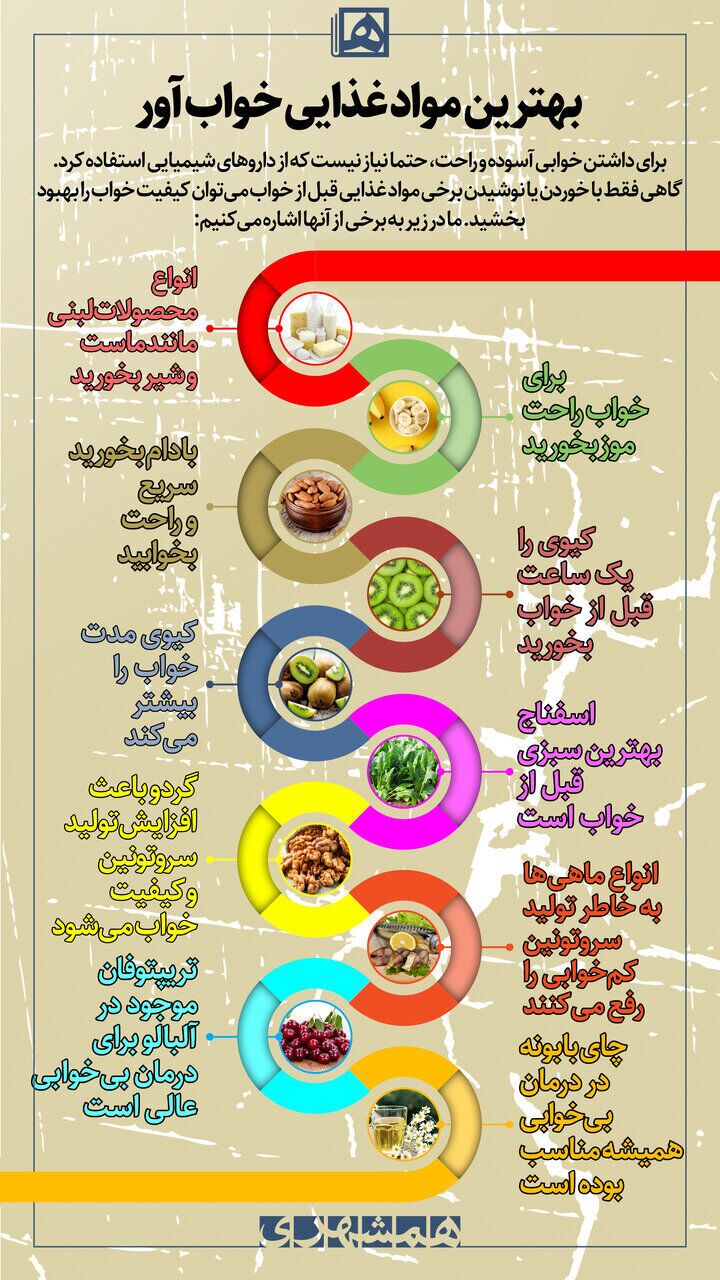 (اینفوگرافیک) بهترین مواد غذایی خواب‌آور را بشناسید