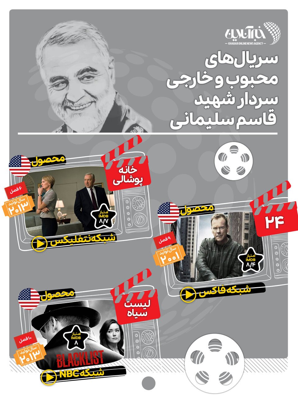 (اینفوگرافیک) سریال‌های محبوب و خارجی سردار شهید حاج قاسم سلیمانی