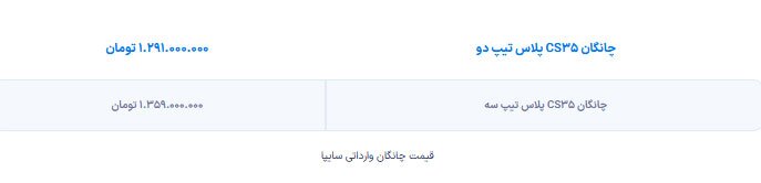 قیمت چانگان CS۳۵ پلاس سایپا برای چهارمین‌بار تغییر کرد