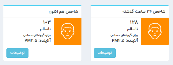 شاخص آلودگی هوای تهران؛ امروز ۱۶ بهمن