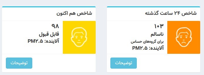 شاخص آلودگی هوای تهران؛ امروز ۲ اسفند