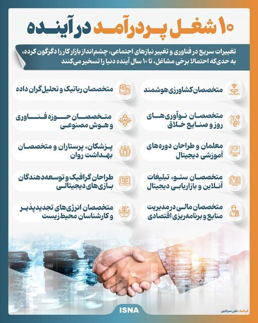 (اینفوگرافیک) ۱۰ شغل پردرآمد آینده که دنیا را تسخیر می‌کند