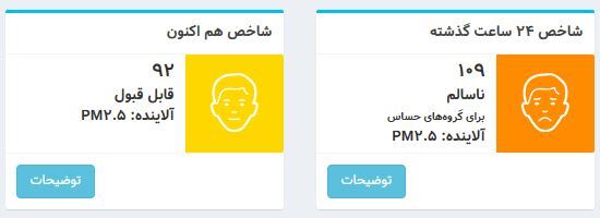 شاخص آلودگی هوای تهران؛ امروز ۲۱ اسفند