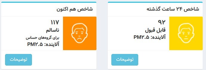 شاخص آلودگی هوای تهران؛ امروز ۲۳ اسفند