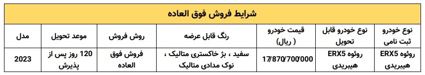 شرایط فروش خودرو روئوه ERX۵ هیبریدی پارس خودرو ///