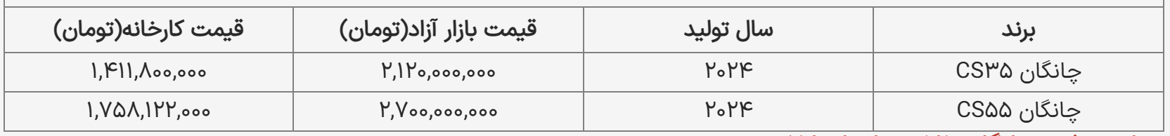 قیمت محصولات چانگان اعلام شد / کارخانه و بازار آزاد