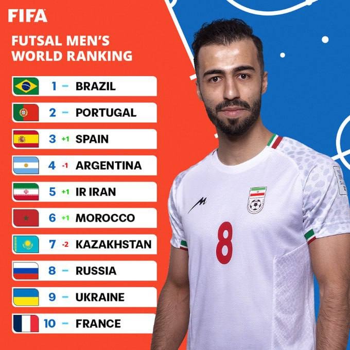 صعود تیم ملی فوتسال در رنکینگ جهانی