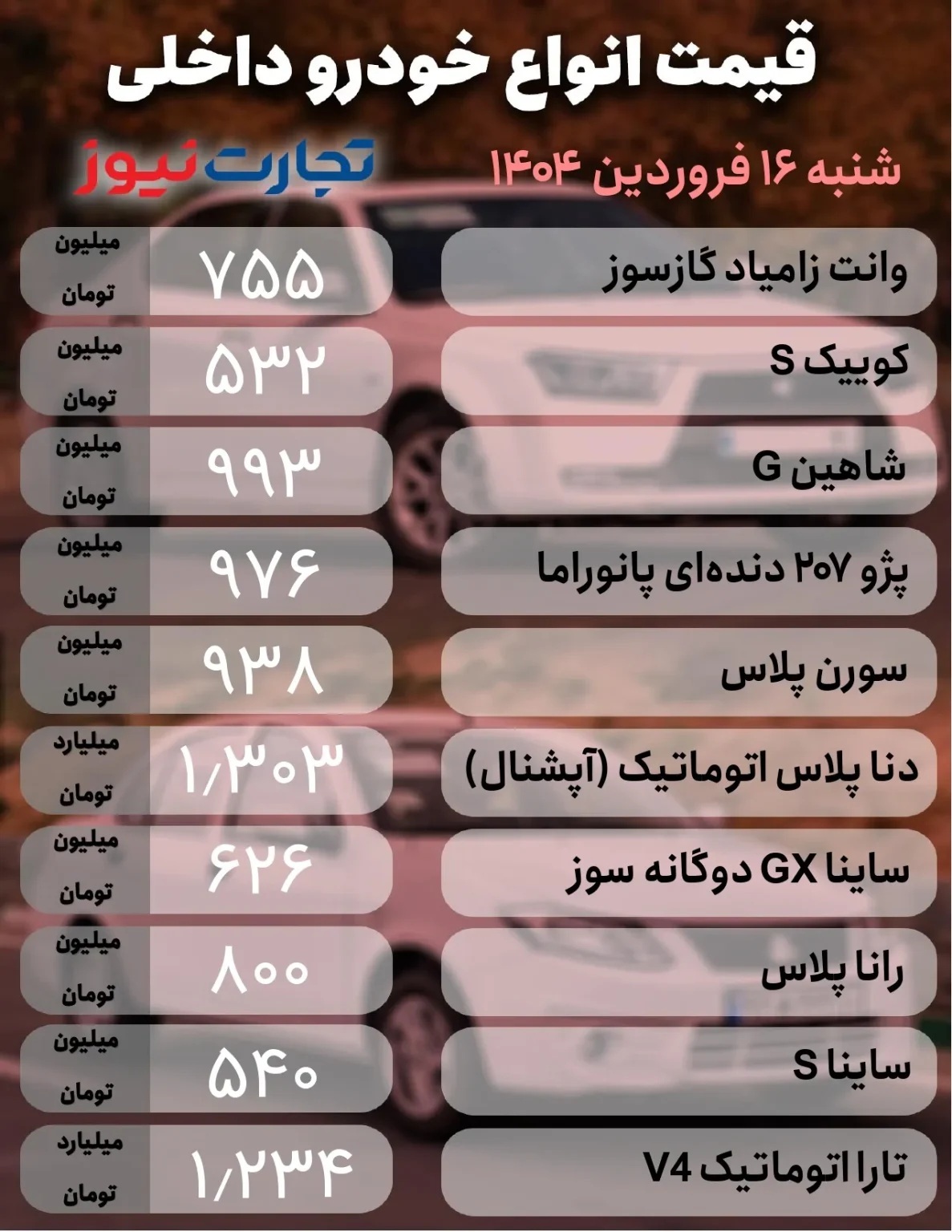 قیمت خودرو امروز ۱۶ فروردین ۱۴۰۴/ بازار اولین روز بعد از تعطیلات را چگونه آغاز کرد؟ ///
