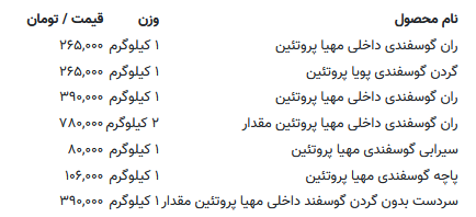 قیمت گوشت