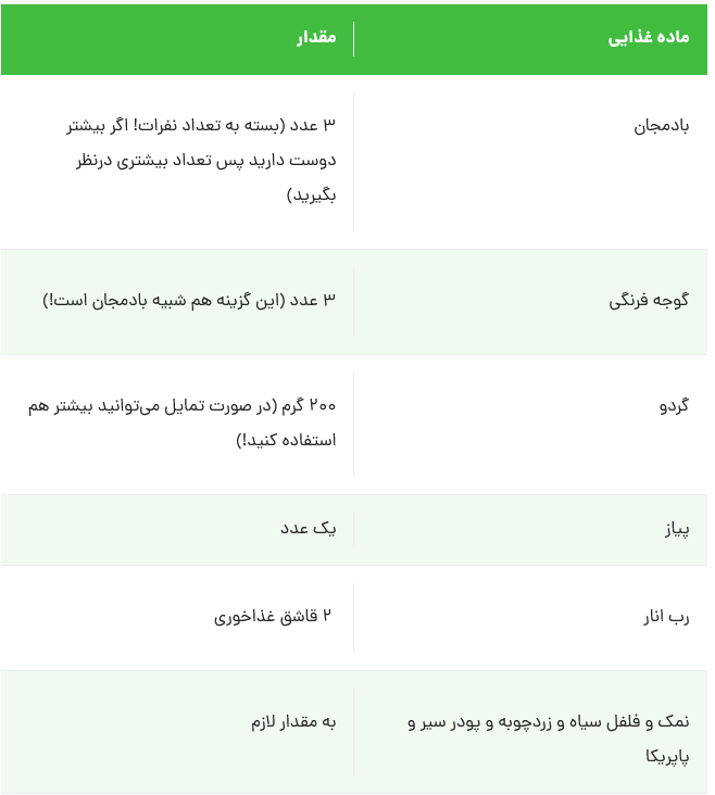 این خورش بی گوشت رو حتما درست کن!