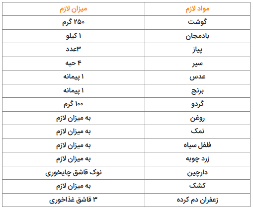 دستور پخت حلیم بادمجان مجلسی خوشمزه