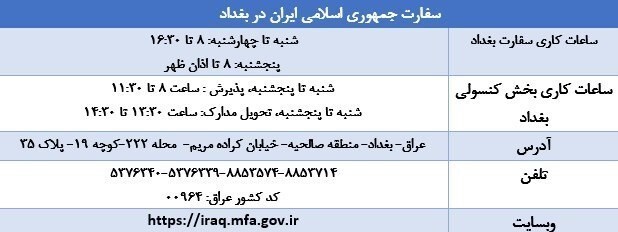 اگر در عراق گذرنامه خود را گم کردیم، چه کنیم؟