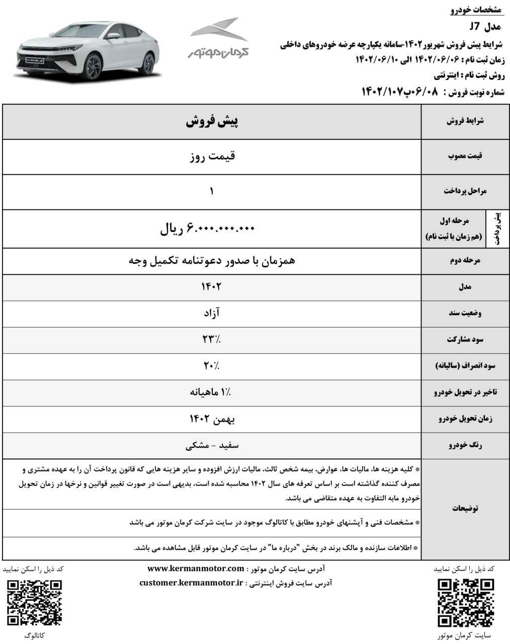 سامانه یکپارچه فروش خودرو