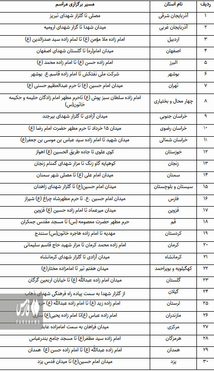 مسیر‌های راهپیمایی جاماندگان اربعین در تهران و سراسر کشور