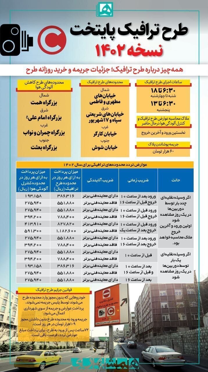 (اینفوگرافیک) اعلام محدوده‌های طرح ترافیک و طرح کاهش آلودگی هوا