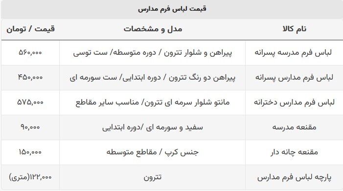 لباس فرم مدارس دخترانه و پسرانه مناسب برای سایر مقاطع چند؟