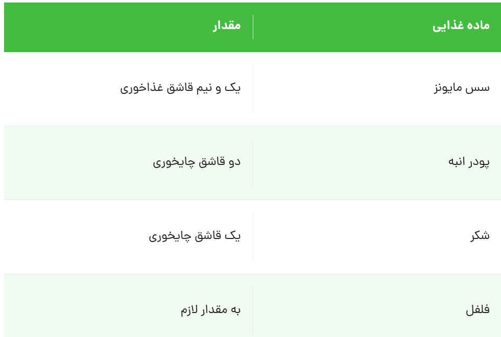 این دو مدل سس مخصوص فلافله! خوب یاد بگیر!