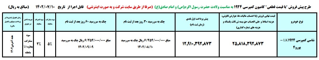 طرح پیش فروش محصولات ایران خودرو دیزل مهر ۱۴۰۲+جدول و شرایط