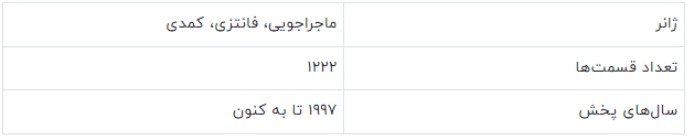 معرفی طولانی‌ترین انیمه‌های تاریخ