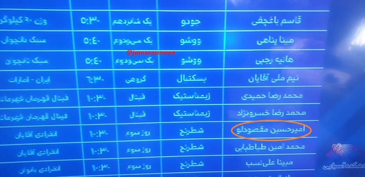 (عکس) تتلو استاد بزرگ شطرنج شد
