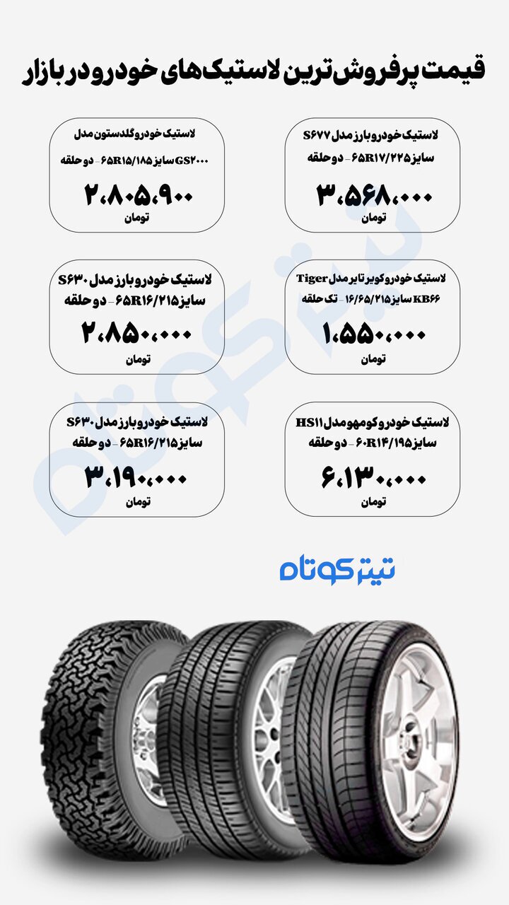 پرفروش‌ترین لاستیک‌های خودرو در بازار چند؟ + آخرین قیمت