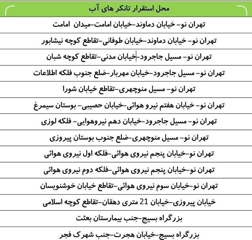 آب کدام مناطق شرق تهران امشب قطع می‌شود؟