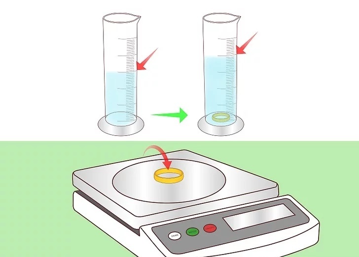 ترفند‌های تشخیص طلای اصل از تقلبی