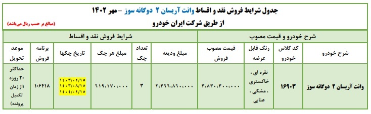 آغاز فروش فوری وانت آریسان ۲ به صورت اقساطی از سوی ایران خودرو