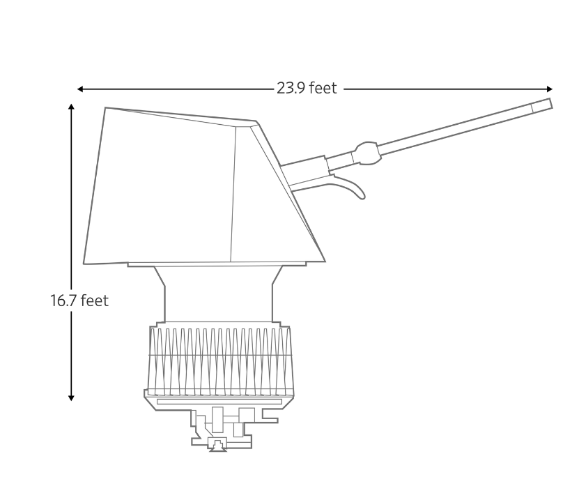 تجهیزات نظامی چند میلیارد دلاری که آمریکا برای حمایت از اسرائیل به منطقه فرستاده است