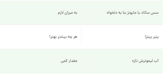 ساندویچ مرغ مکزیکی حتی اسمشم اشتهابرانگیزه! امتحان کن!