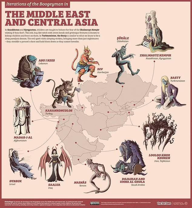 با اسم لولوخورخوره‌های کشور‌های مختلف جهان آشنا شوید