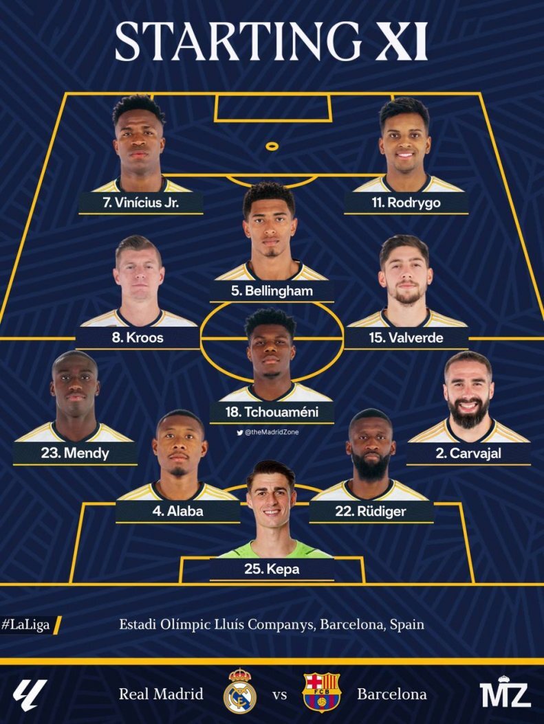 (عکس) ترکیب اصلی رئال در ال‌کلاسیکو