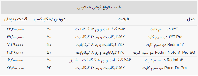 قیمت گوشی