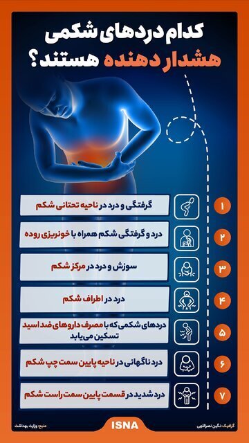 کدام درد‌های شکمی هشدار دهنده هستند؟