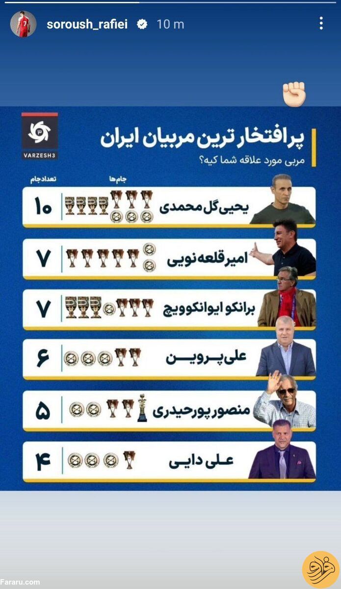 (عکس) کنایه اینستاگرامی سروش رفیعی به جواد نکونام