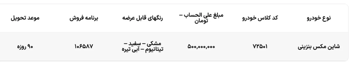 اعلام شرایط فروش دانگ فنگ شاین مکس ویژه آبان ۱۴۰۲