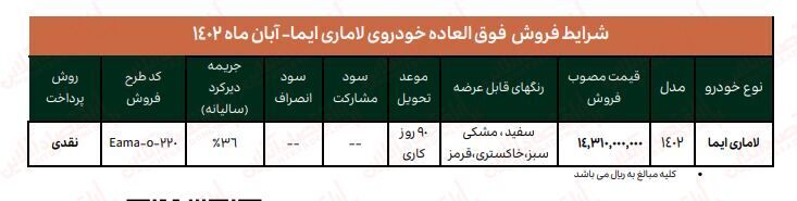 فروش فوق العاده لاماری
