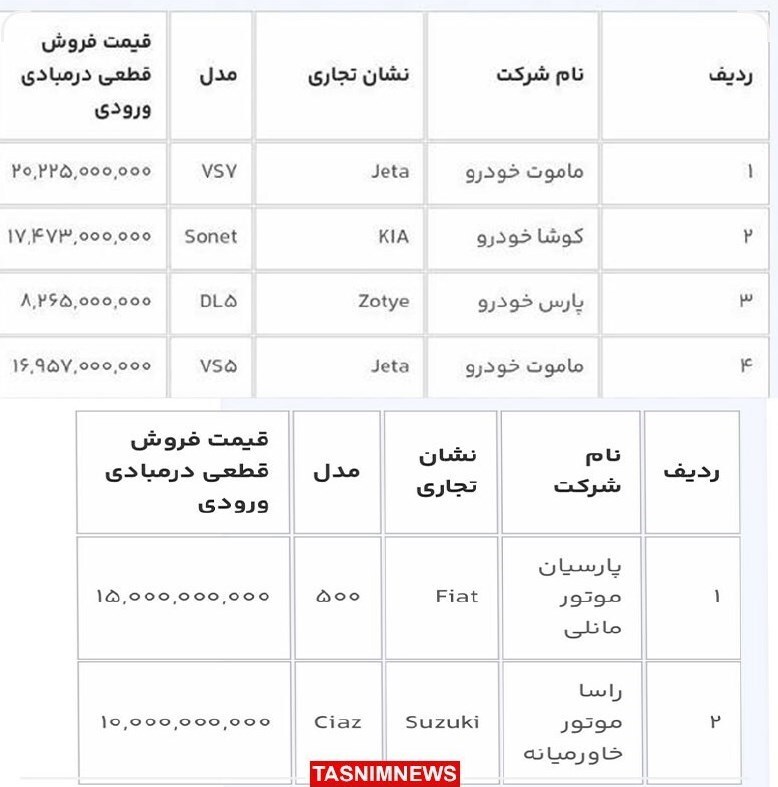 آغاز مرحله چهارم فروش خودرو‌های وارداتی از فردا