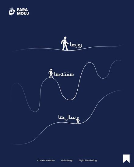 (تصاویر) دیدن این چند تصویر معادل خواندن ۱۰ کتاب است